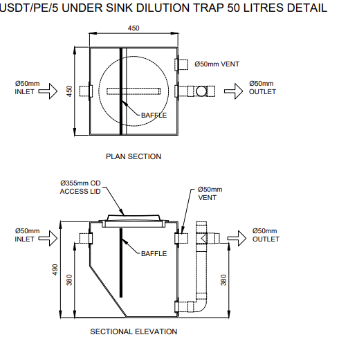 DARKROOM UNDER SINK DILUTION TANK 50 LITRE